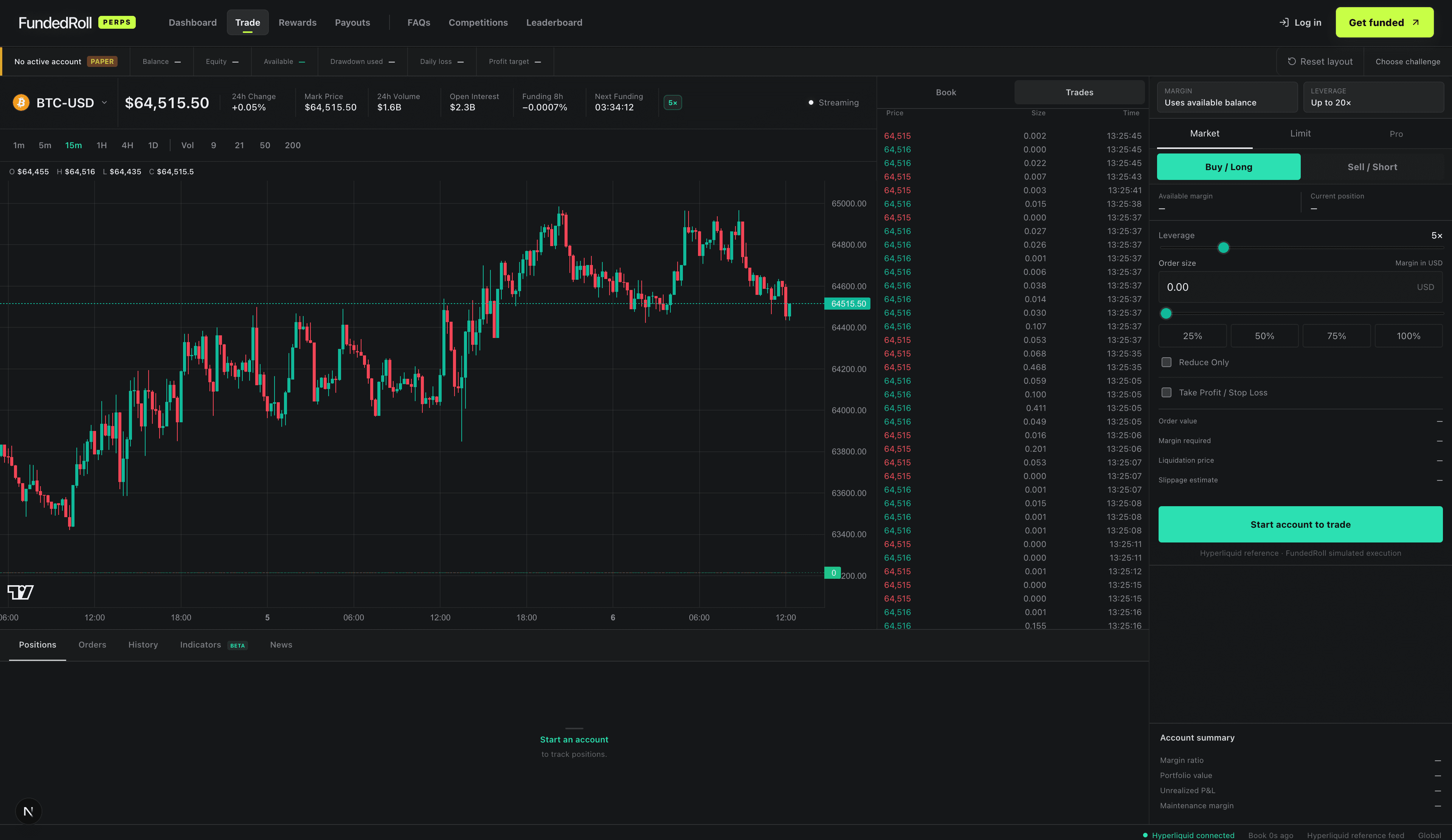 FundedRoll perpetual futures trading terminal showing a live chart, recent trades and order ticket